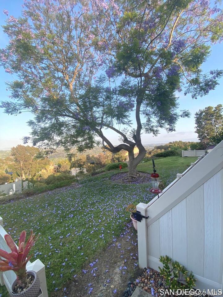 Home for Sale in Encinitas